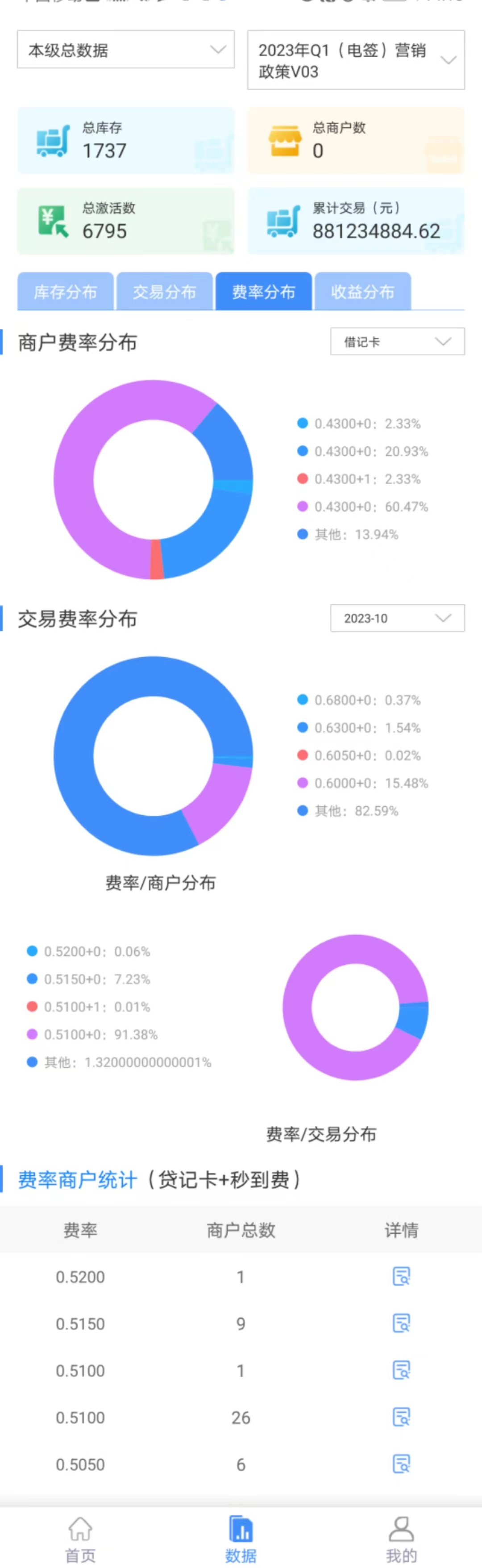 链接图片