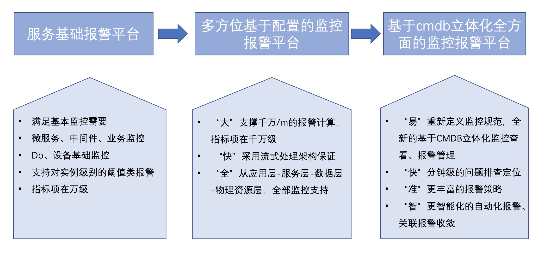 链接图片