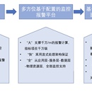 监控平台
