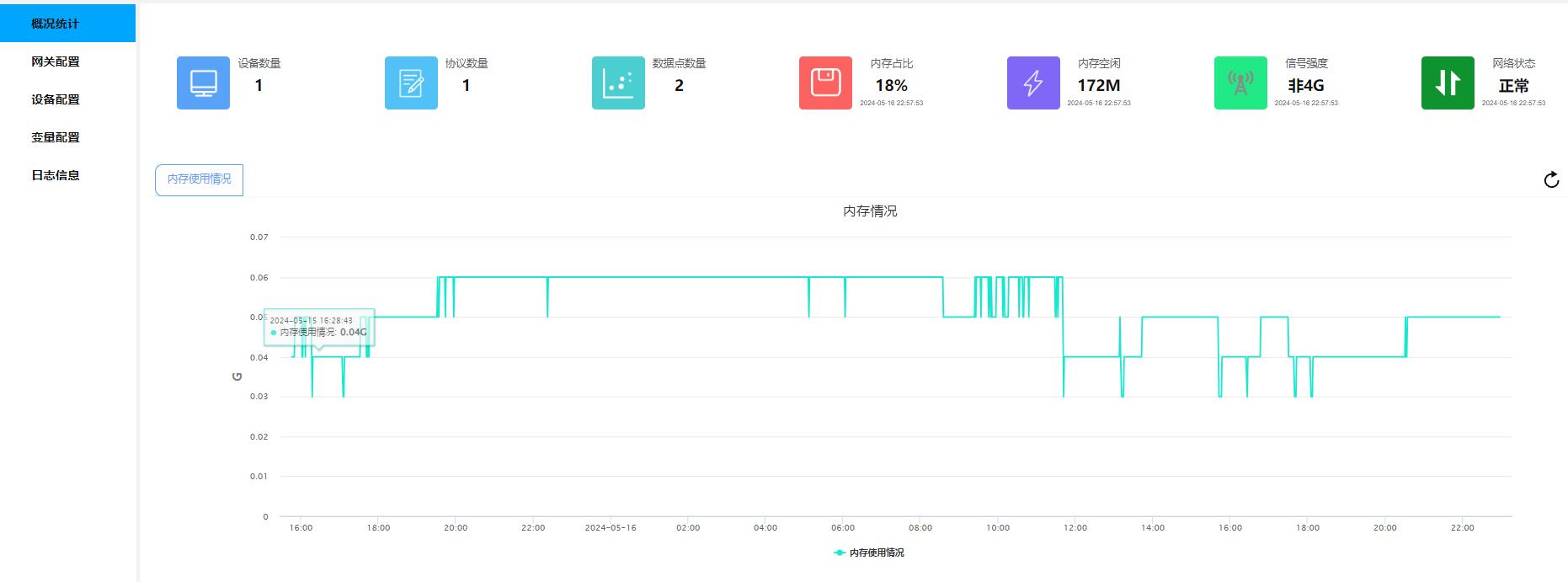 链接图片