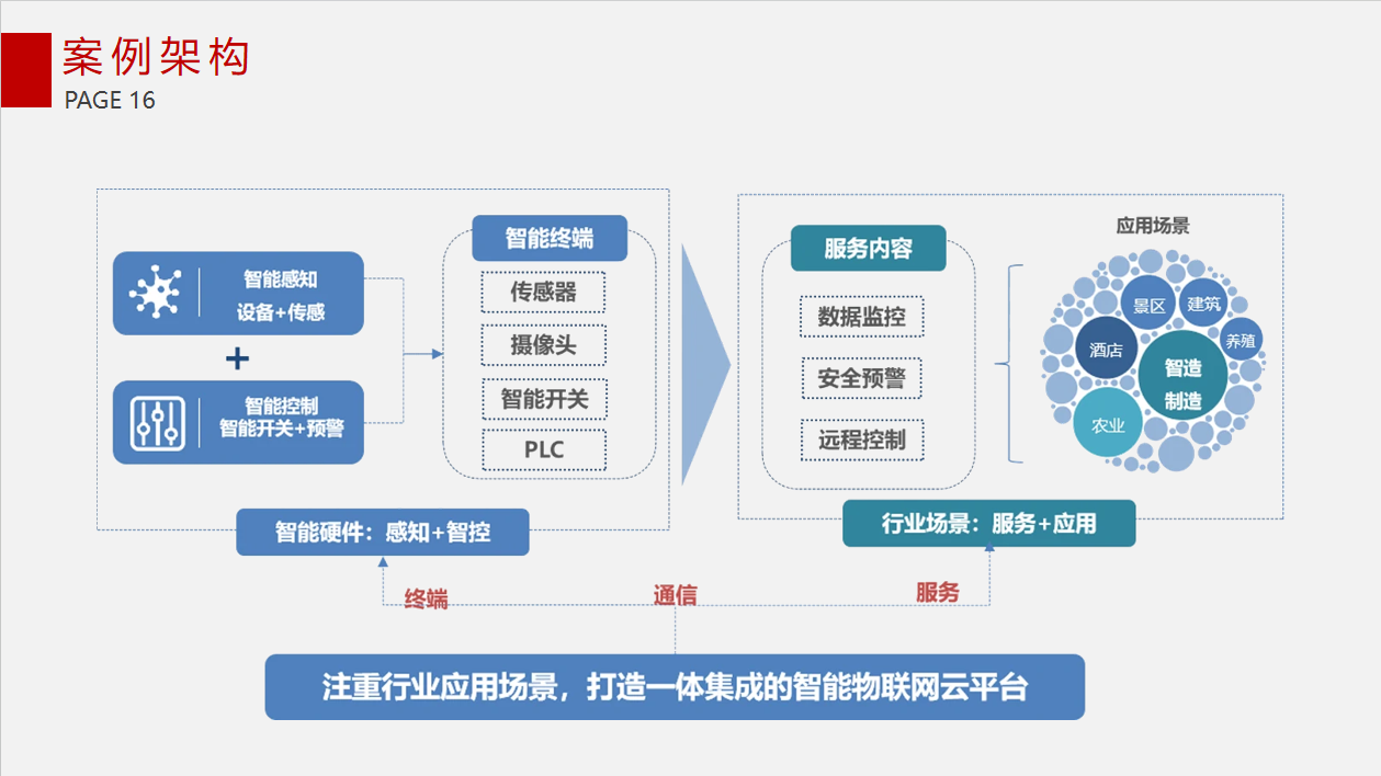 动态图片