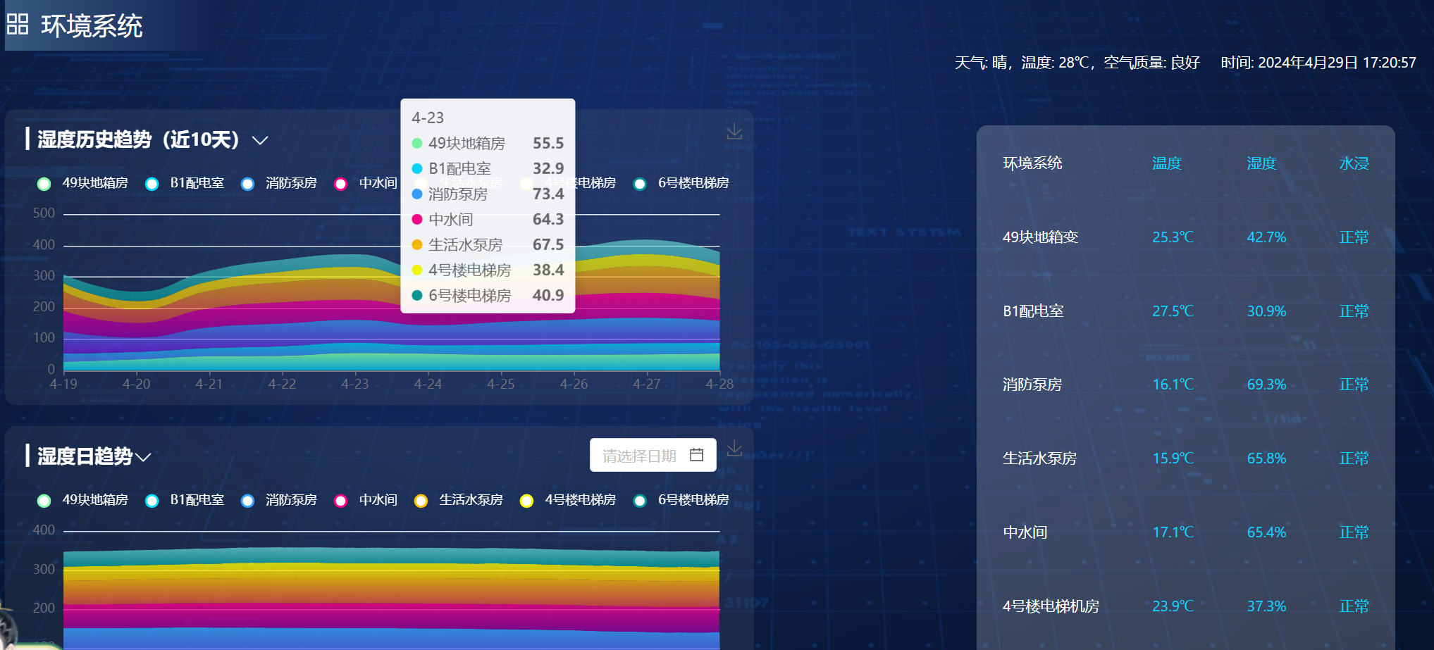 链接图片