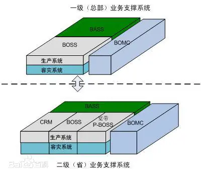 链接图片