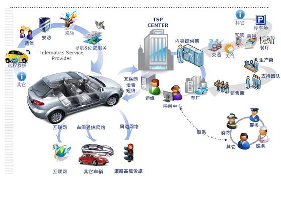 动态图片