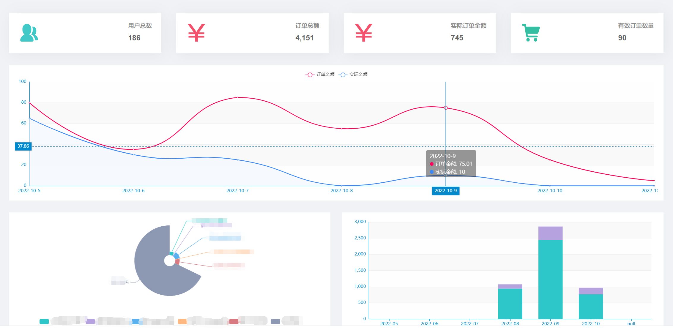 链接图片