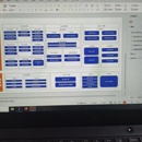 安全系统产品整体搭建
