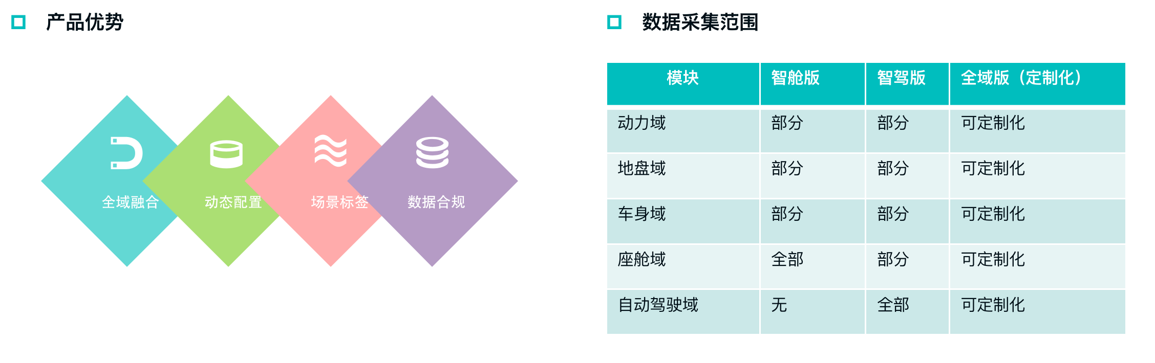 链接图片