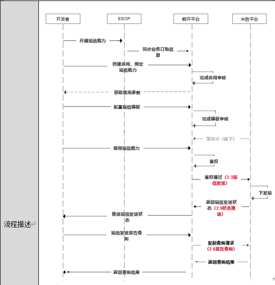 动态图片