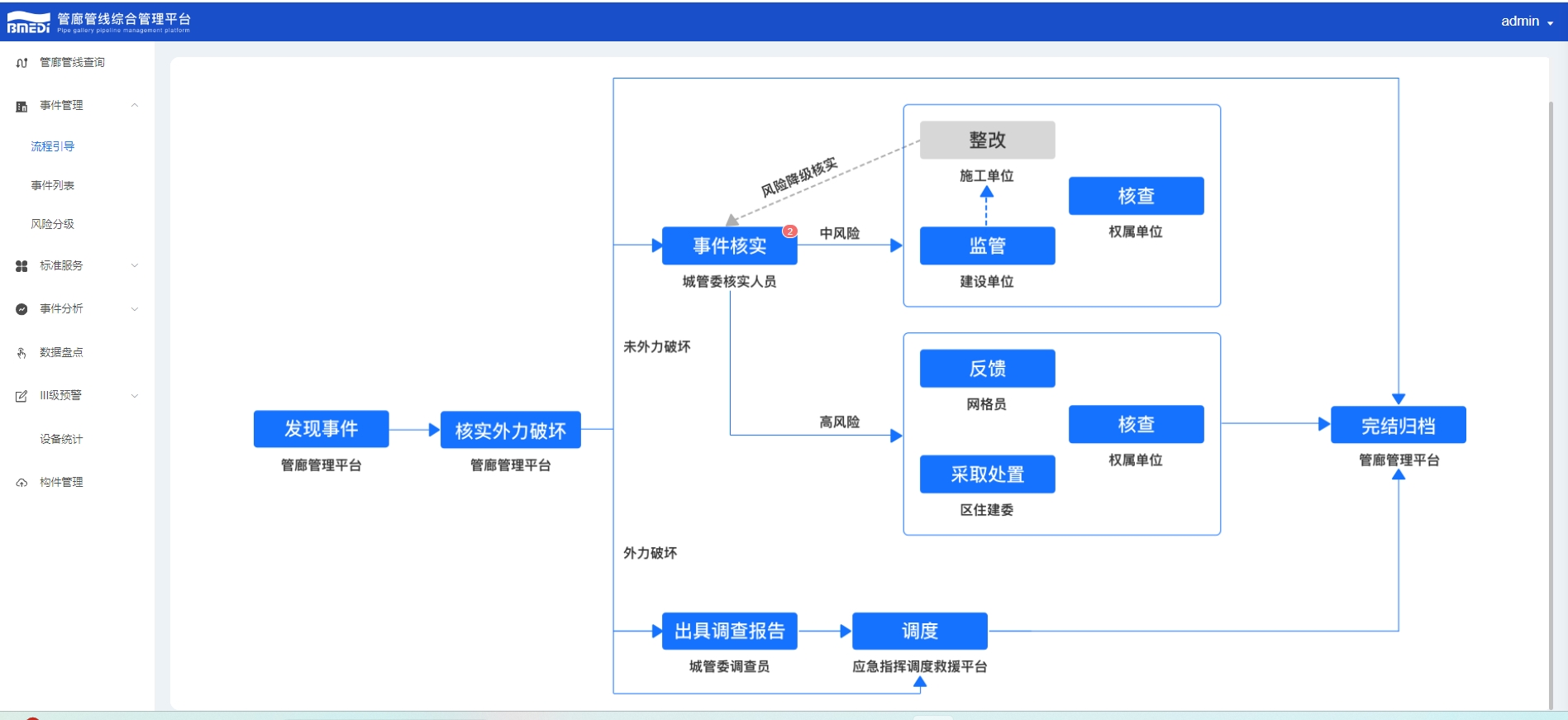 动态图片