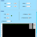 基于LabView的上位机系统