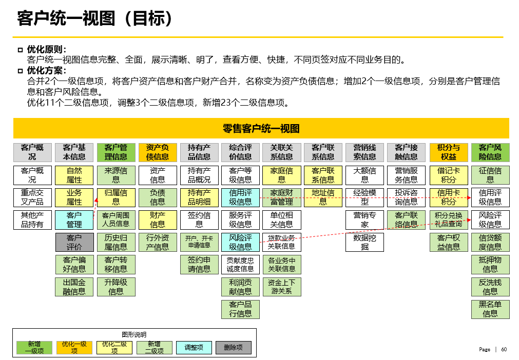 链接图片