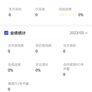 哈瑞特健康顾问