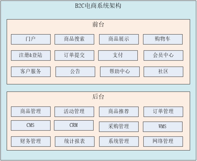 动态图片