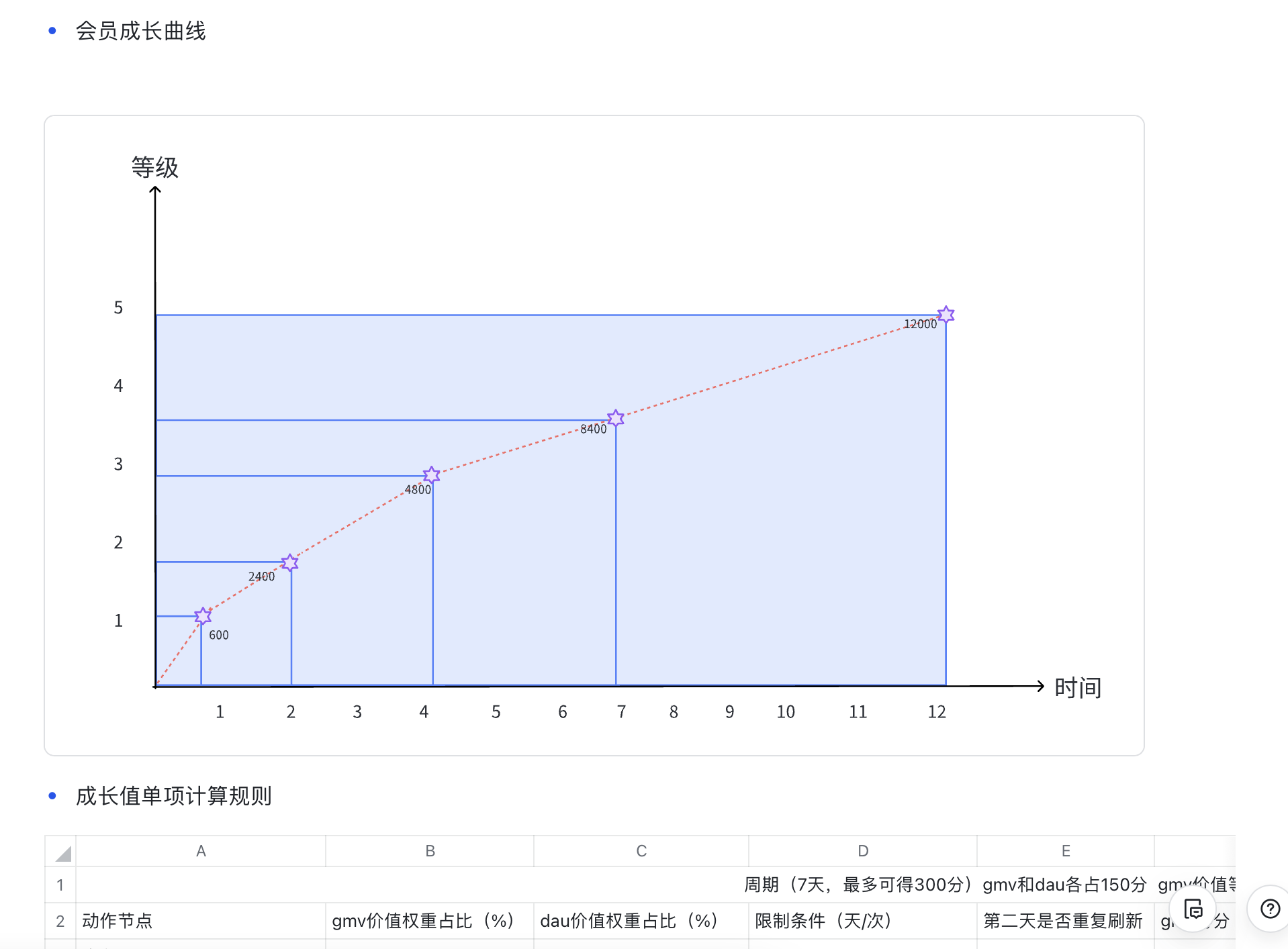 动态图片