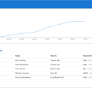 教育平台管理系统
