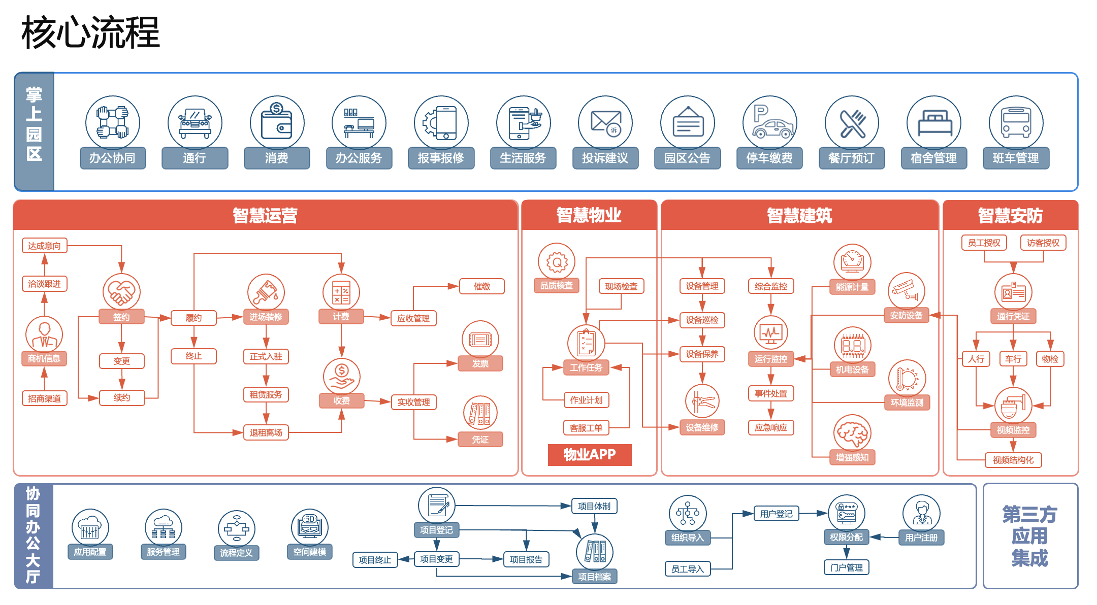 动态图片