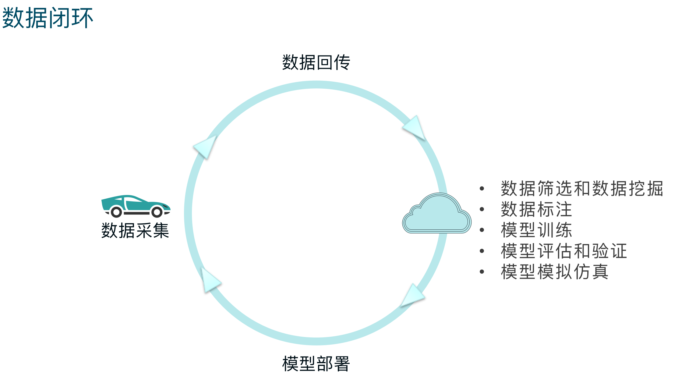 动态图片