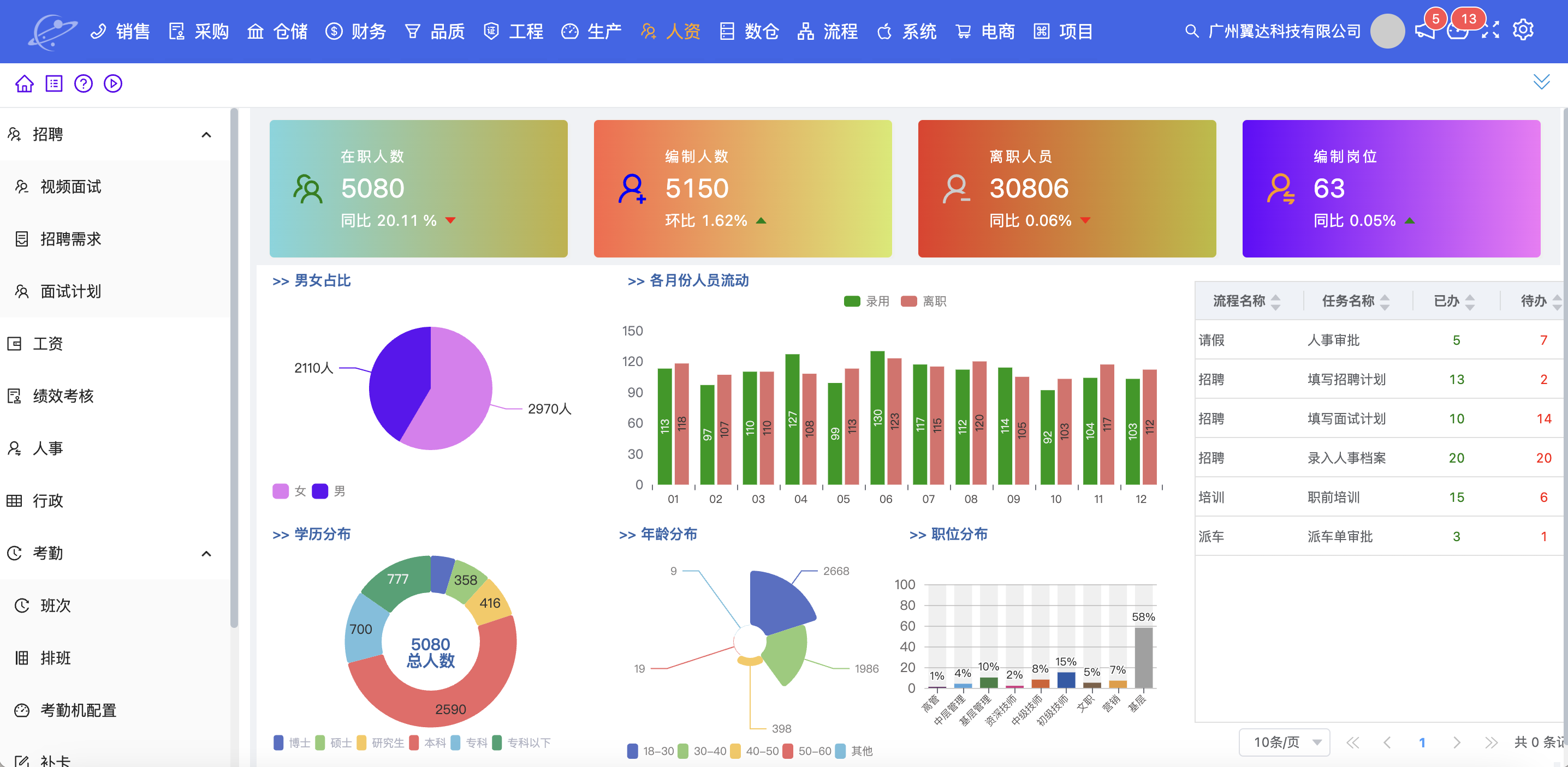 链接图片