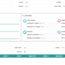 电力系统网省个性化