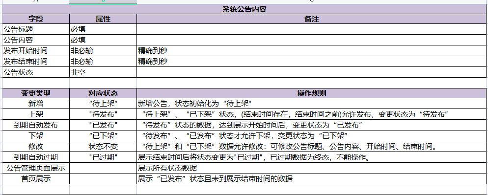 链接图片