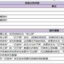 兴业银行零售移动场景组合收银台系统