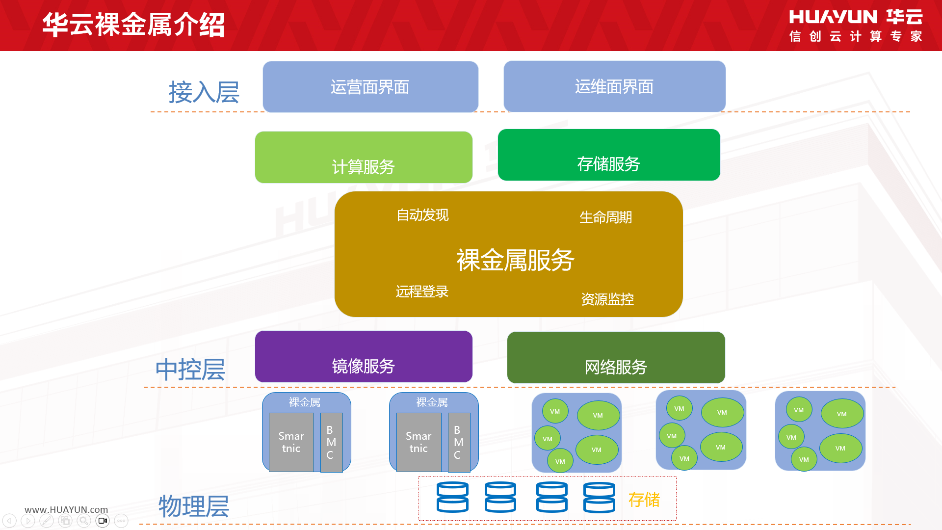 动态图片