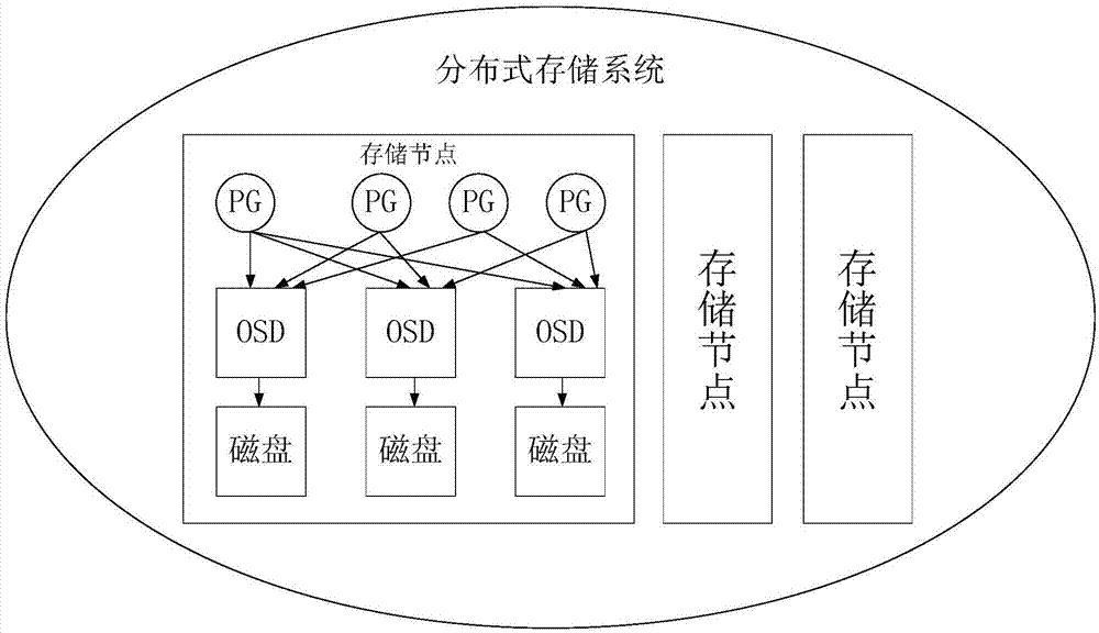 动态图片