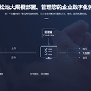 processGo管理端