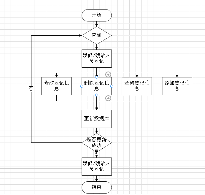 动态图片