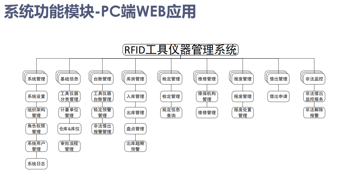 动态图片