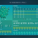 全电量计量系统