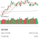 股票分析原生小程序