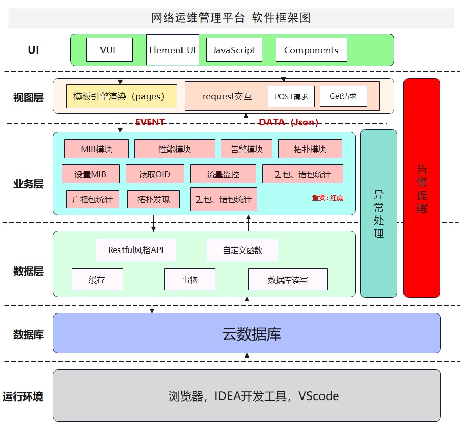 链接图片