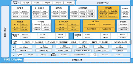 链接图片