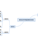 湖北经济学院社区疫情防控系统