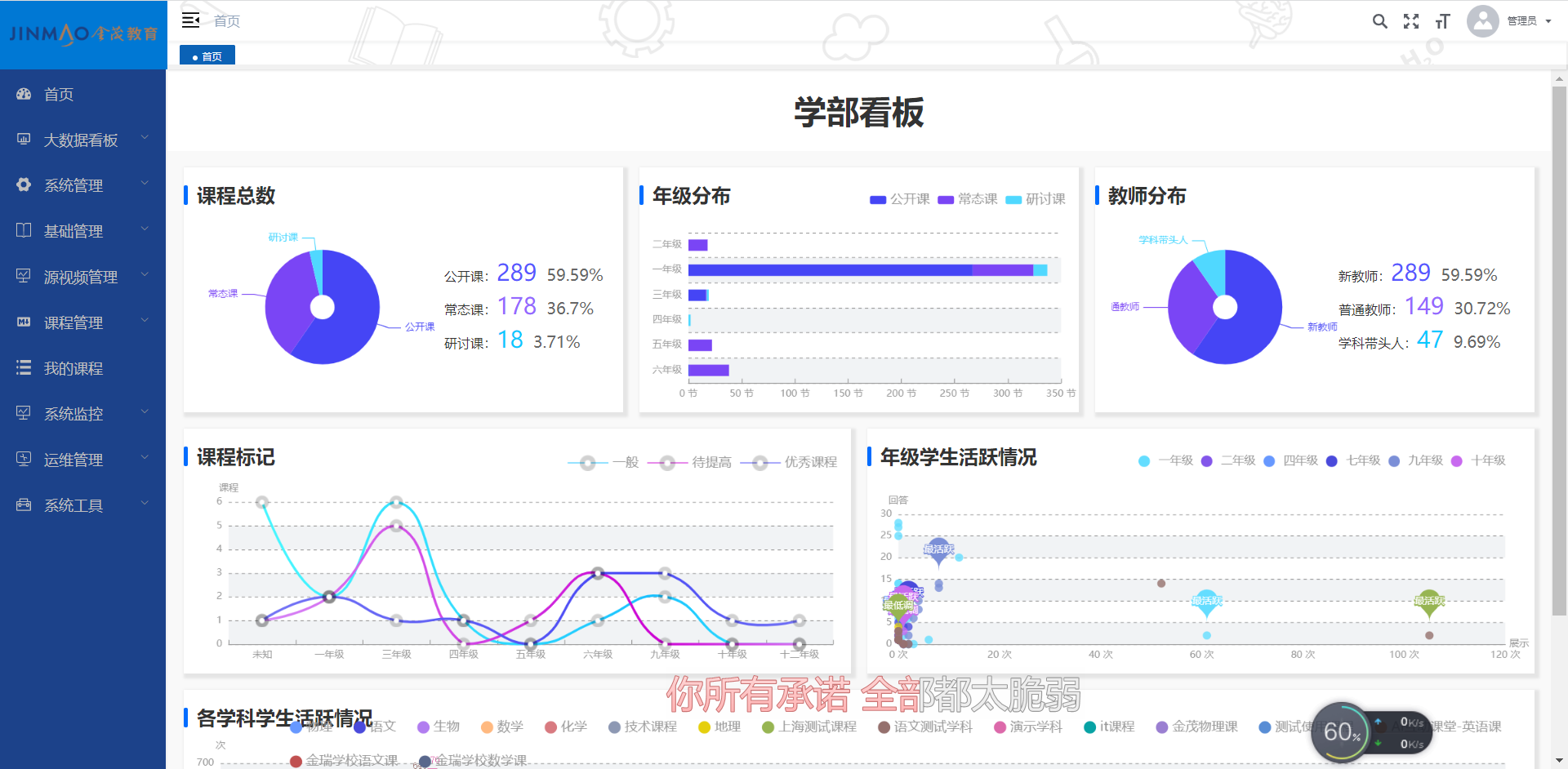 链接图片