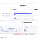 金茂切片系统