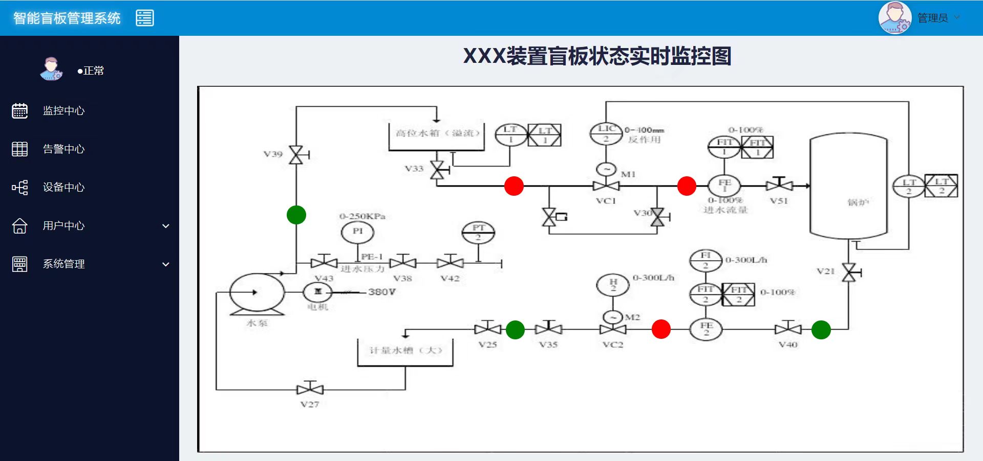 链接图片