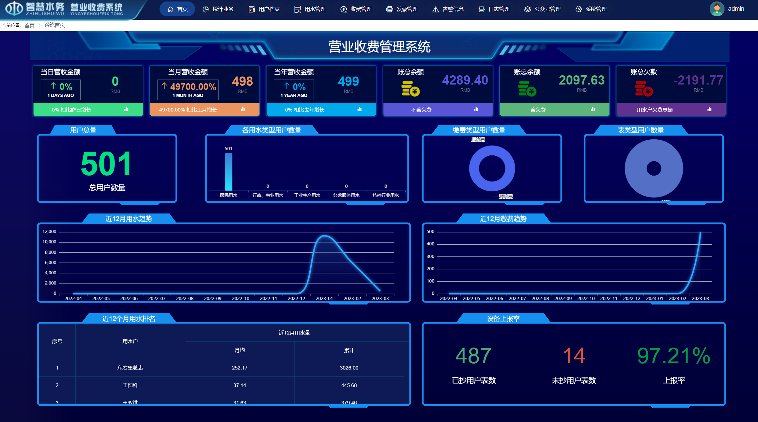 链接图片