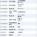 基于web的管理软件协助工具