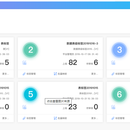 项目管理平台