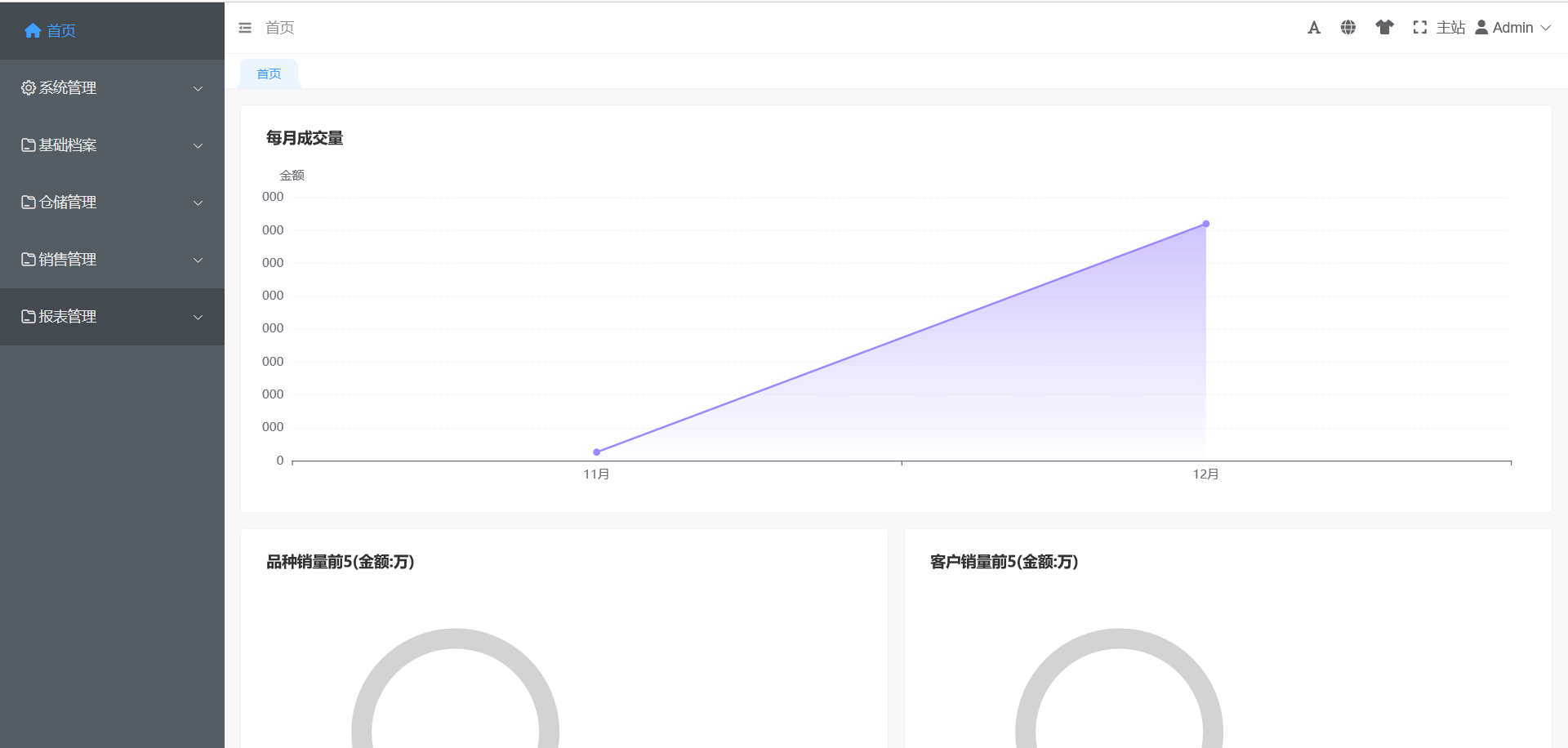 链接图片