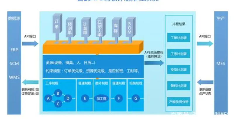 链接图片