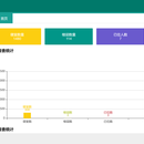 高校宿舍管理系统