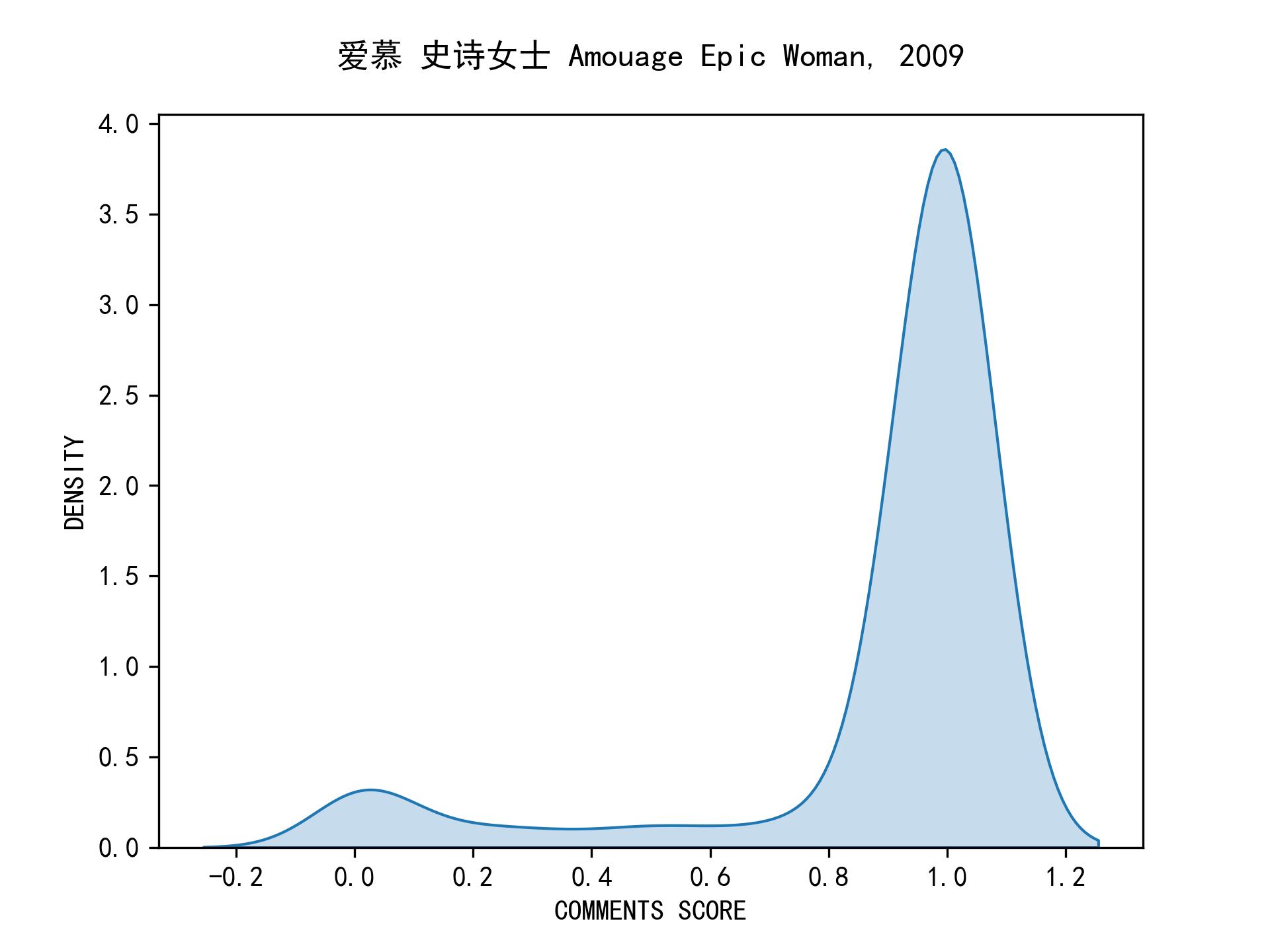 链接图片