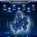 警务实战平台