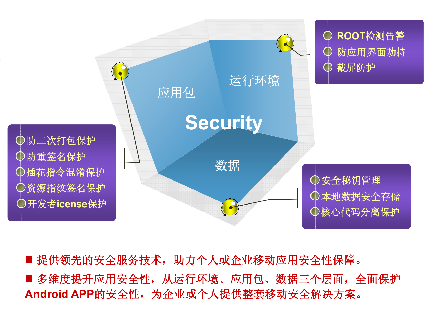 动态图片