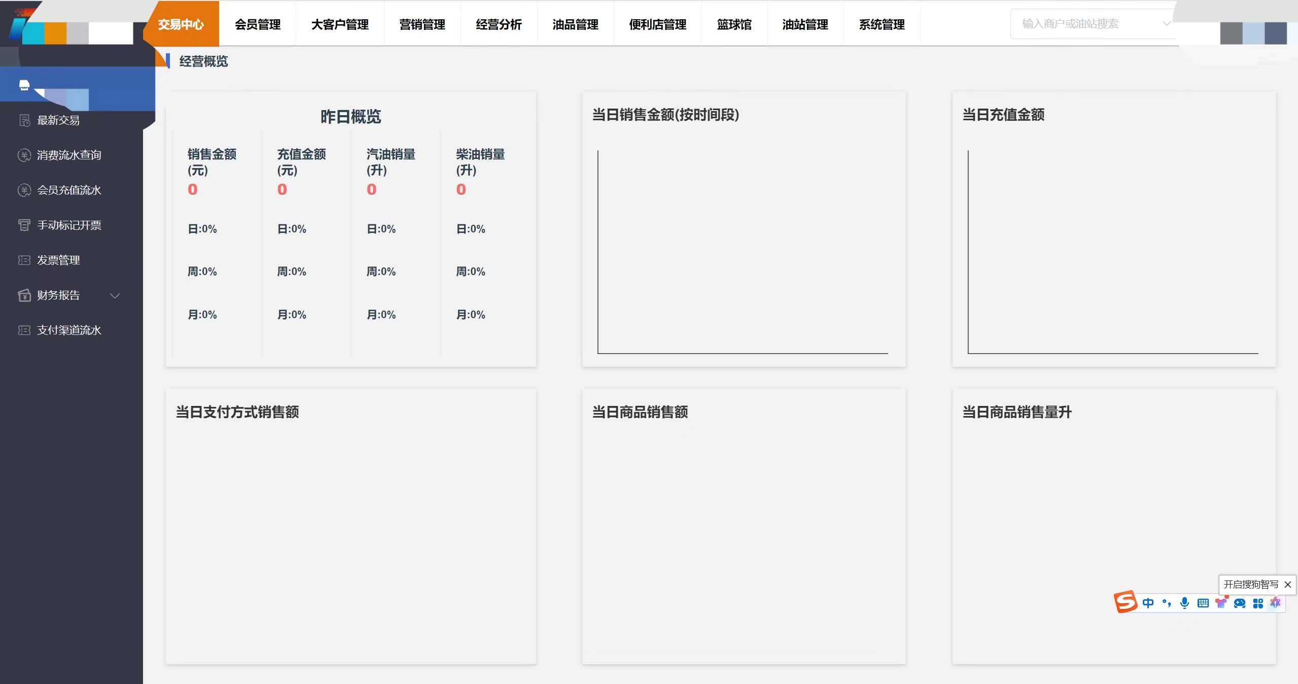 链接图片