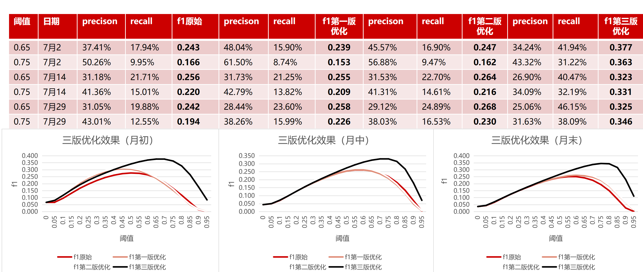 动态图片