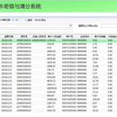 清分差错系统